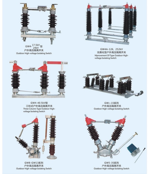 Isolating switch